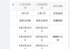 半夜三点我还在和AI吵架，这玩意算命准得让我后背发凉
