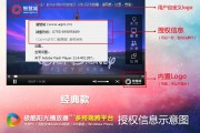 ASP技术流视频全搜罗：从入门小白到实战大神的通关秘籍