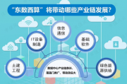 上南技术咋样？老司机带你摸透这些实用门道