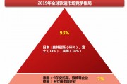 东瀛匠技锁喉，隐秘霸权何处寻