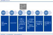 代核技述到底靠不靠谱？我用亲身经历给你唠点干的