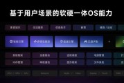 智能新纪元：AI 7.0如何悄悄走进你的生活