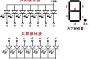 电子制造与维修实战：共阳极数码管检测全流程指南（适配家电维修工业仪表消费电子场景）