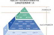 企业技术中心信息化建设 从信息孤岛到智能中枢的蜕变之路