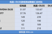 别再让你的视频“一卡一卡”的了，咱们聊聊基于AI的插帧到底有多神
