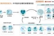 AI智囊血糖管理：老张的控糖逆袭记，这些坑你别踩！