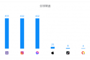 别傻傻手绘了！这些AI图形图像处理神器让你秒变设计大神