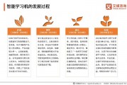 AI教育进化史：从“对答案”到“找漏洞”，我们到底在折腾啥？