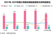 AI赚钱的路子彻底变了！2026年普通人咋靠这波红利翻身？