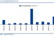 未来科技浪潮：信息技术产业股票全解析