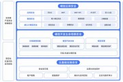 智能附体，灵性出走：当AI成了我们最熟悉的“陌生人”