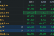 AI督时代来了！从政务到企业再到家庭，智能监督如何让工作生活更高效