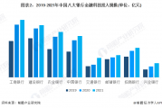 信息技术新风向：从“能聊天”到“会干活”，再到“满天联网”的智能时代