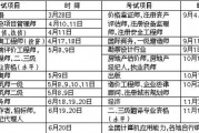 区块链交易确认提速秘籍：从漫长等待到瞬间完成的奥秘