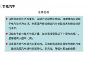 2026年开年这些汽车新政，把能效这事儿真是卷到头了