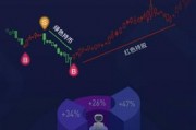 你可晓得我为啥子大年夜还在鼓捣这玩意儿？