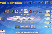 WebService技术这玩意儿现在到底咋样？老码农的真心话和大冒险