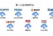 智造新纪元：当工厂学会了思考
